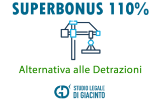 Alternativa alle Detrazioni SUPERBONUS 110%.fw