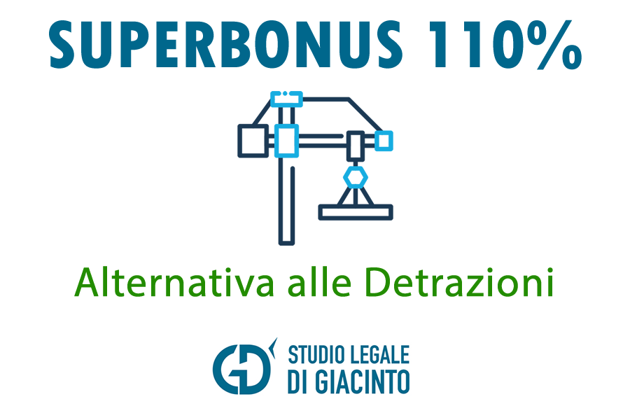 Alternativa alle Detrazioni SUPERBONUS 110%.fw