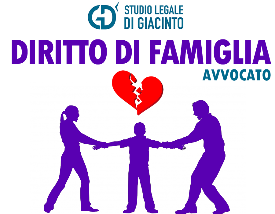 Avvocato Diritto di Famiglia